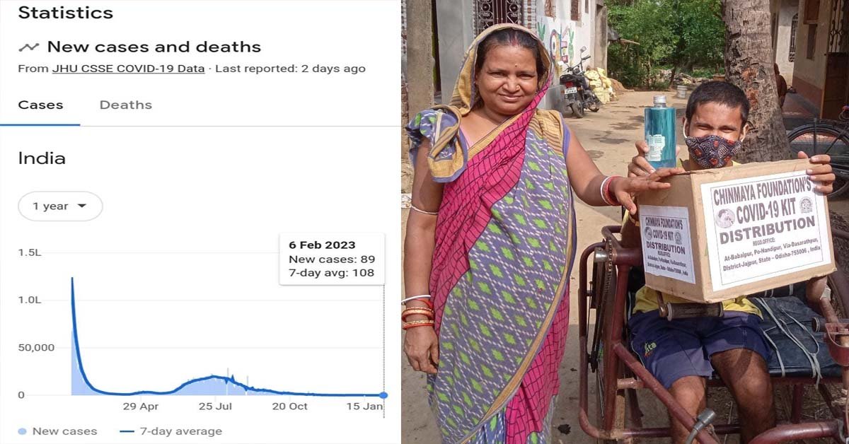 ଚିନ୍ମୟ ଫାଉଣ୍ଡେସନର କୋଭିଡ୍ କିଟ୍ ଓ ରିଲିଫ୍ ବଣ୍ଟନ କାର୍ଯ୍ୟକ୍ରମର ୧୦୫୪ ଦିନରେ ପହଞ୍ଚିଲା !!!