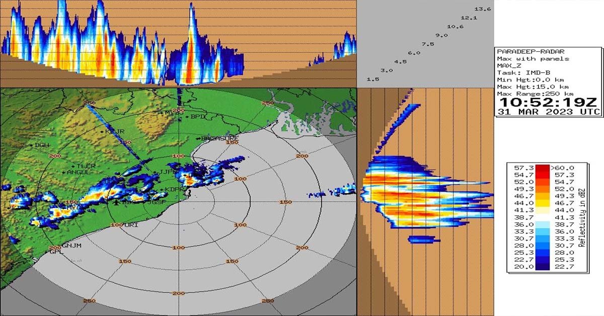 କୁଆପଥର ସହିତ ବର୍ଷା ସମ୍ଭାବନା ଥିବାରୁ ଅରେଞ୍ଜ ଆଲର୍ଟ ଜାରି କଲା ପାଣିପାଗ ବିଭାଗ !!!