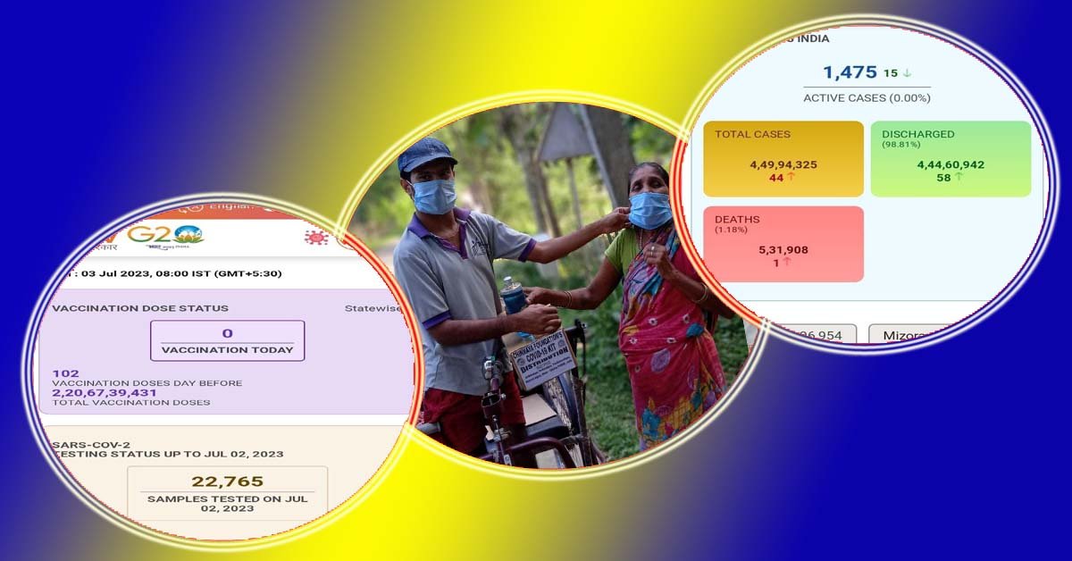 ଚିନ୍ମୟ ଫାଉଣ୍ଡେସନର କୋଭିଡ୍ କିଟ୍ ଓ ରିଲିଫ୍ ବଣ୍ଟନର ୧୭୧ ତମ ସପ୍ତାହ !!!